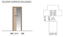 KIT 0880/2  KIT UNIVERSALE P/PORTA  INTERNA kOBLENZ